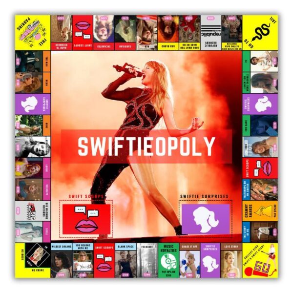 Swiftieopoly Monopoly Template Fully Editable On Canva