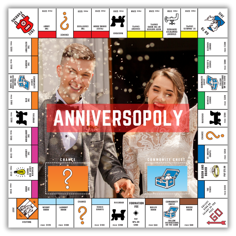 How to create a custom monopoly for your anniversary