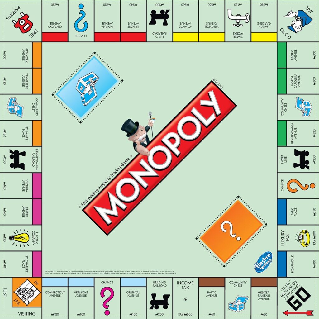 How to Play Monopoly to Win